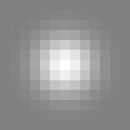 Gaussian kernel