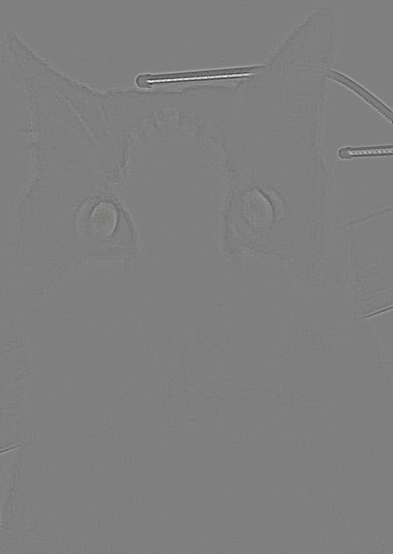 Cat high frequencies