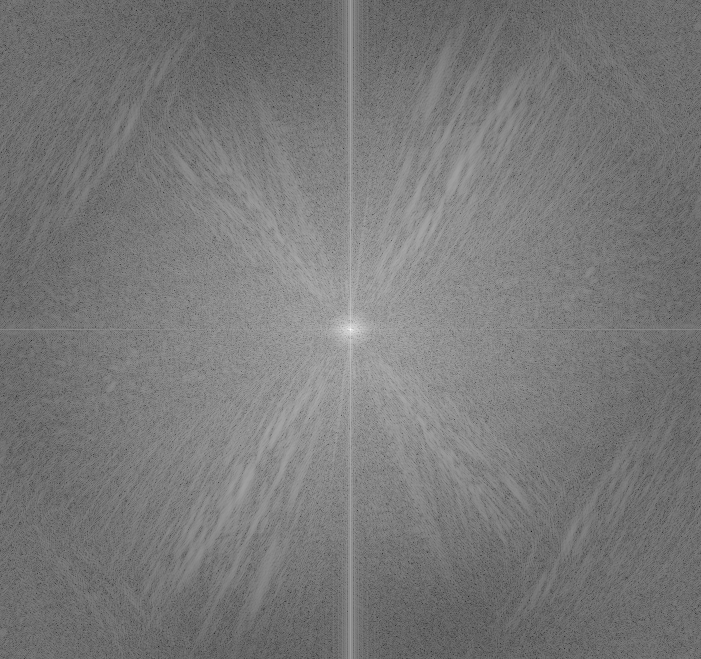 FFT hybrid