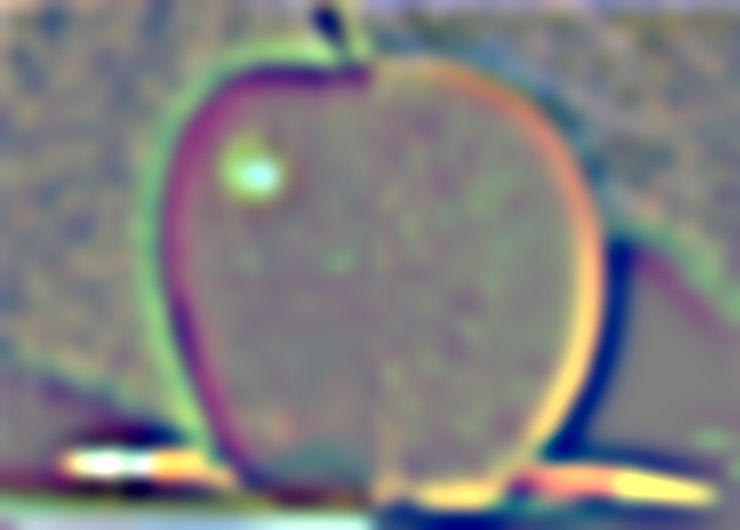 (i) Blended, level 4